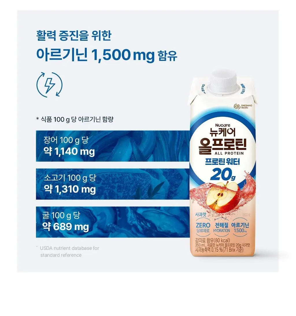 [단백질20g] 뉴케어 올프로틴 프로틴 워터 350mlx18팩(사과맛/레몬맛) 상세페이지 12